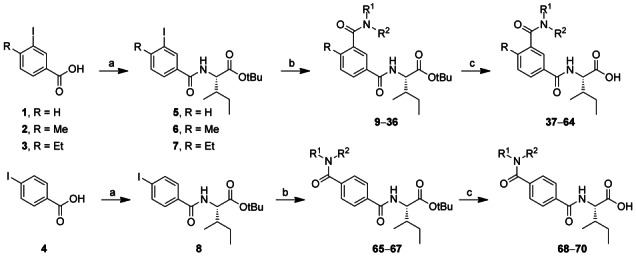 Scheme 1