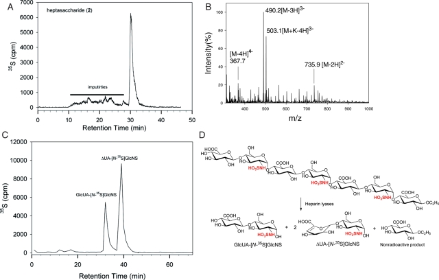 Fig. 4.