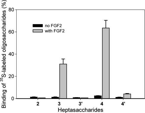 Fig. 5.