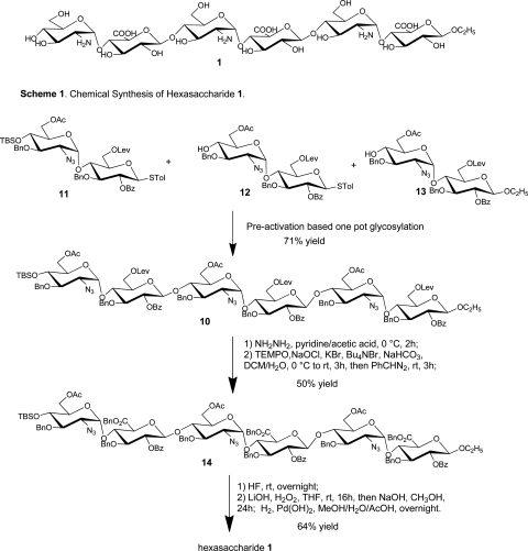 Fig. 2.