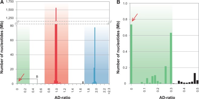 Fig. 2.—