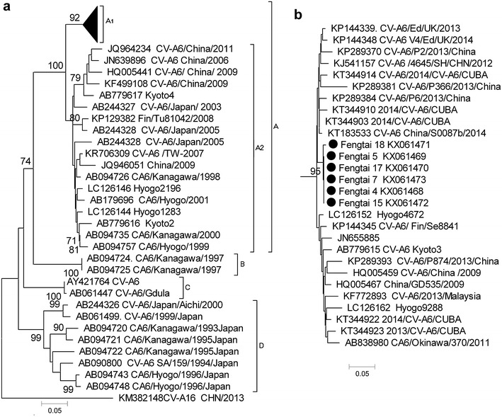 Fig. 1