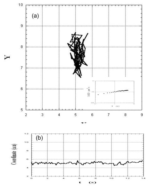 Fig.2