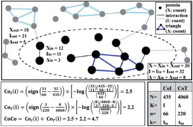 Fig. 2.