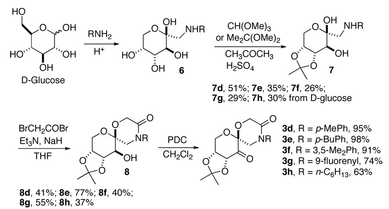 Scheme 2