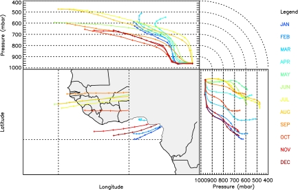 Fig. 8.