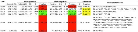 graphic file with name db190273fx6.jpg