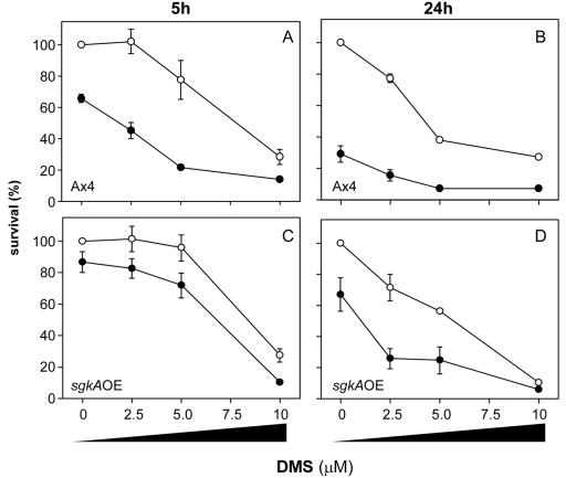 FIG. 9.