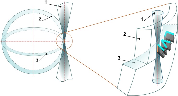 Fig. 2