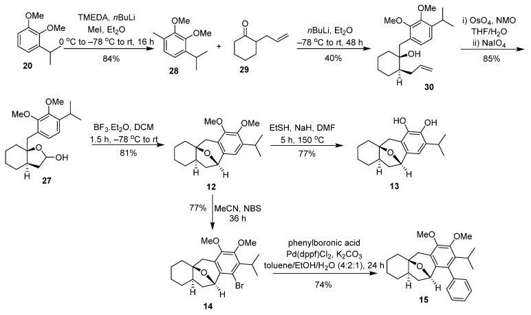 Scheme 4