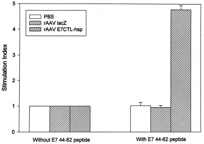 FIG. 5