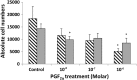 <b>FIG. 4.</b>