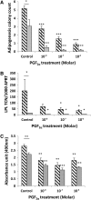 <b>FIG. 6.</b>