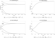 Fig 13
