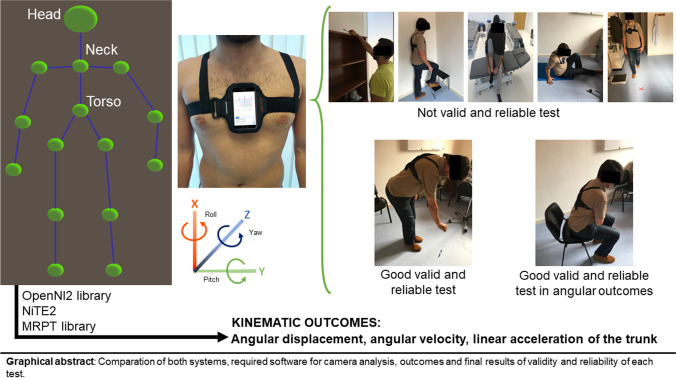 graphic file with name 11517_2021_2406_Figk_HTML.jpg