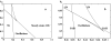 Fig. 11