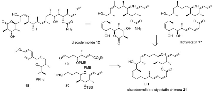 Scheme 3