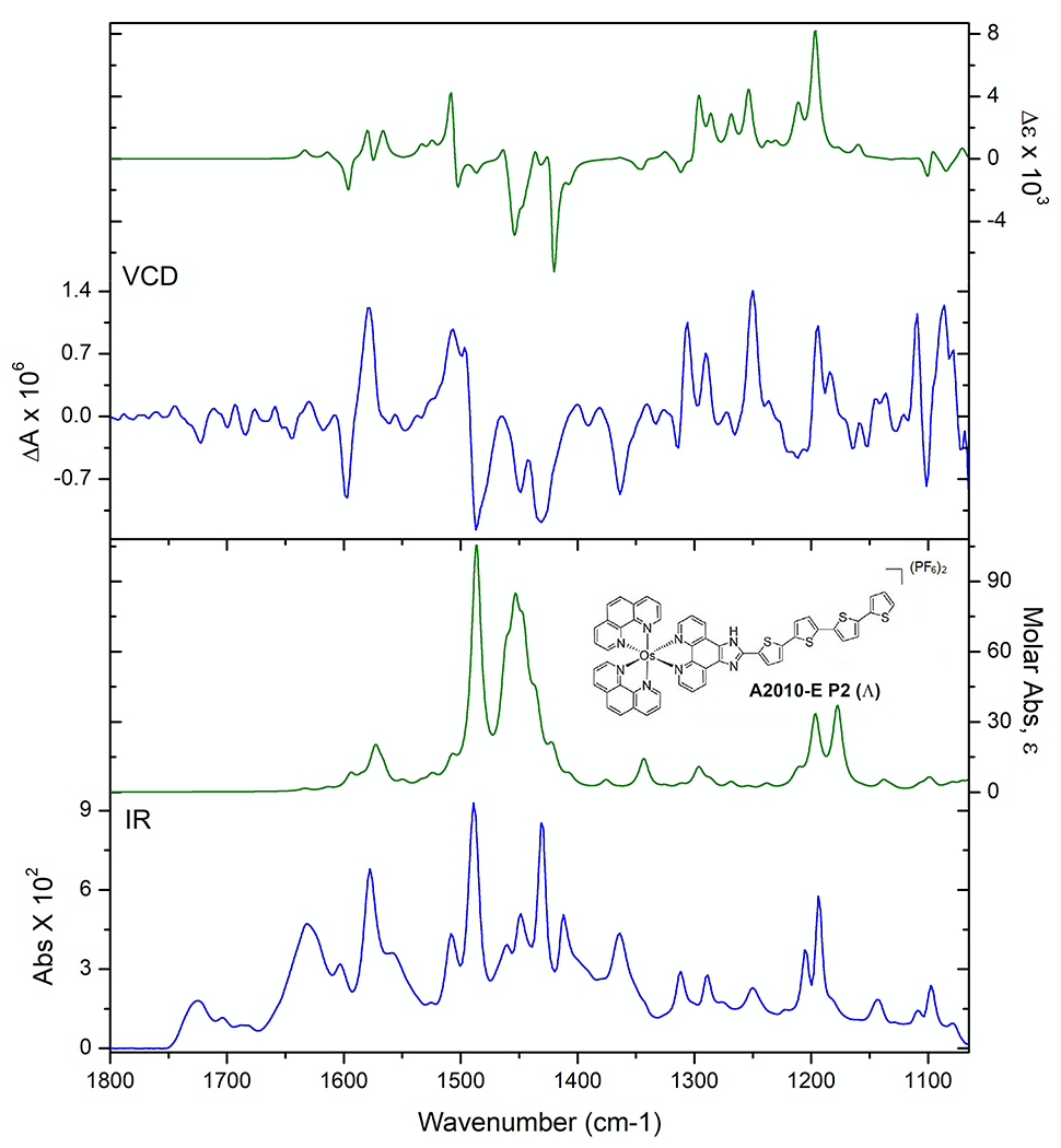 Fig. 7.