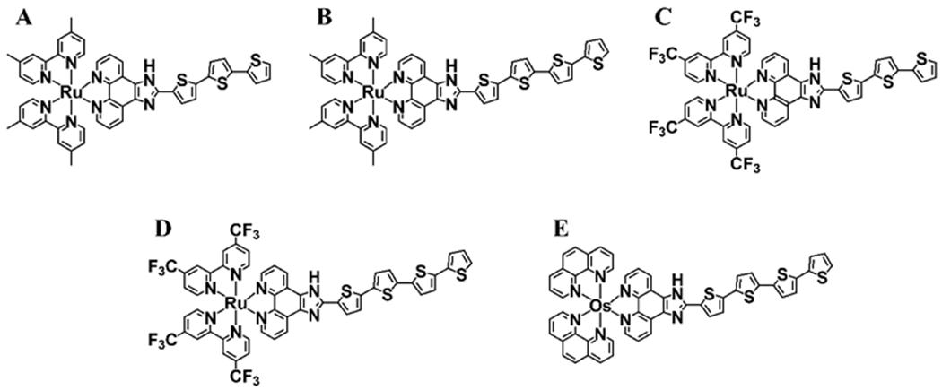 Fig. 2.