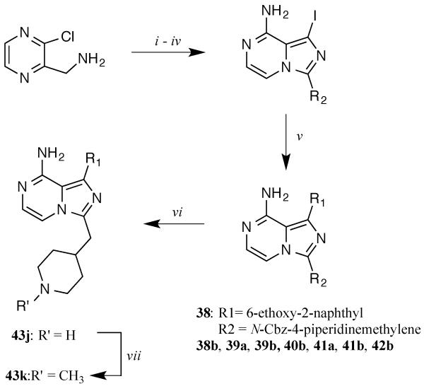 Scheme 4