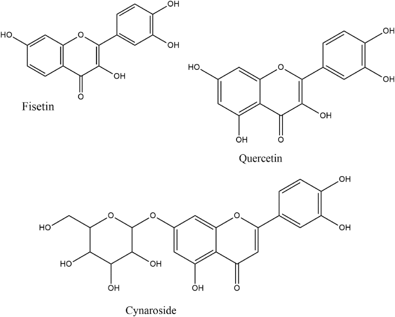 Figure 6