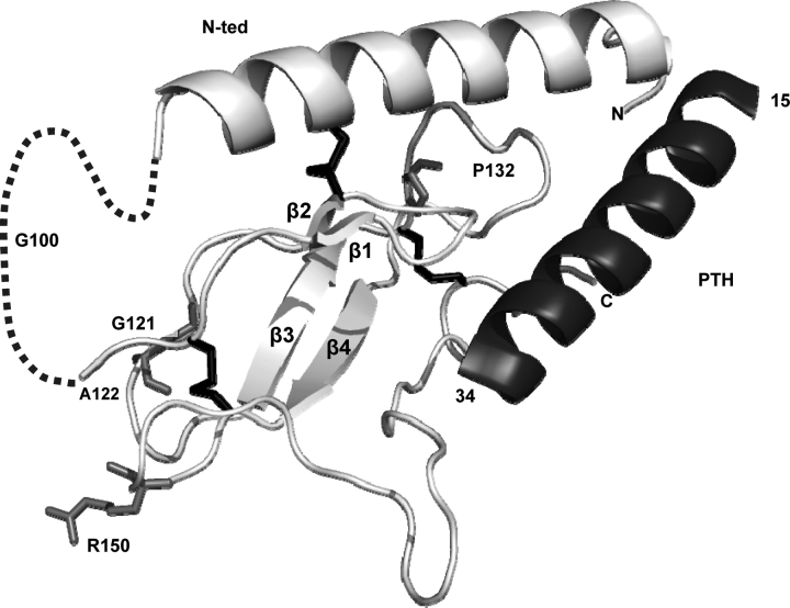 Figure 4.