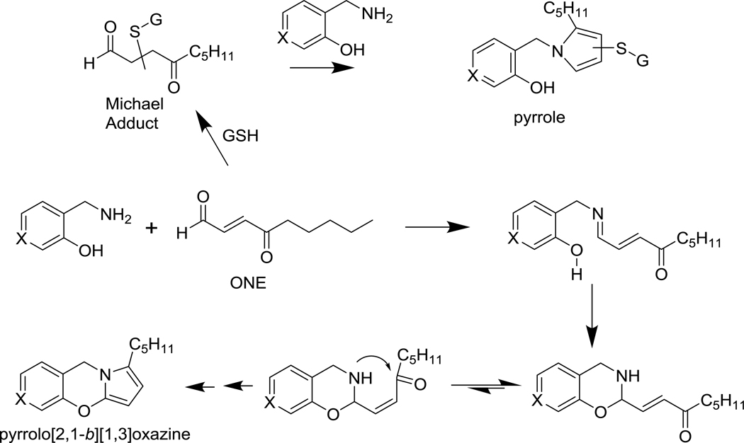 Fig. 15