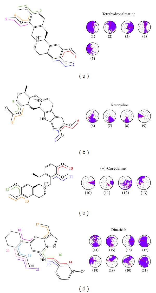 Figure 12