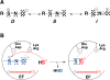 Figure 26