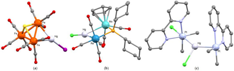 Figure 12