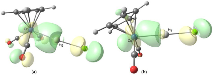 Figure 15