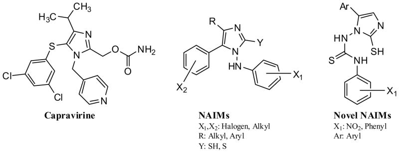 Fig. (1)