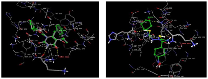 Fig. (2)