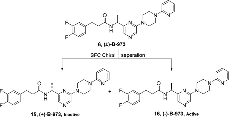 Scheme 2