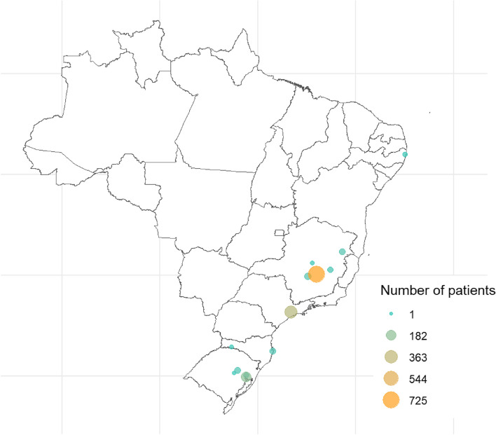 Fig. 2