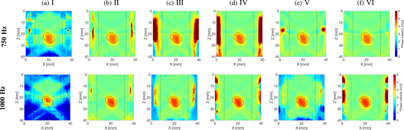 Fig. 7: