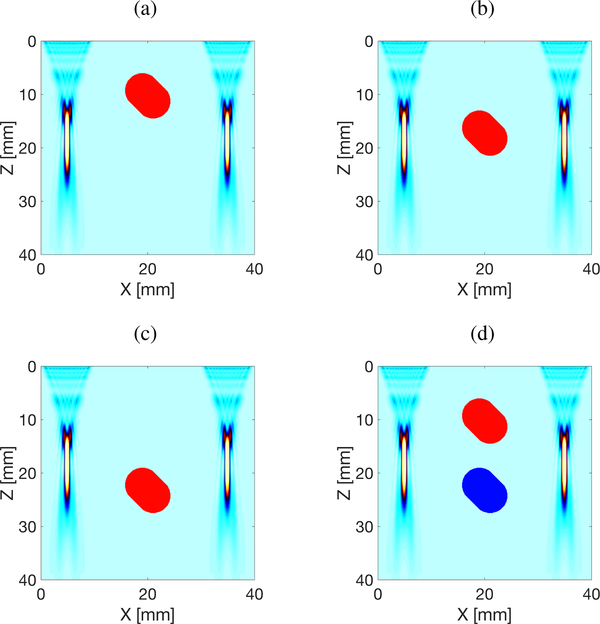 Fig. 2: