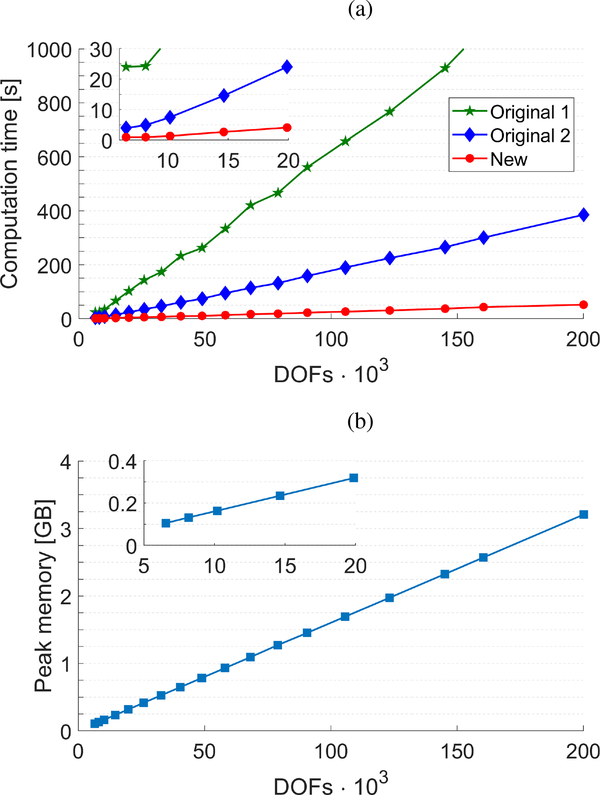 Fig. 4: