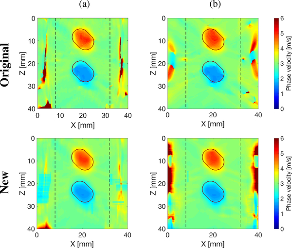 Fig. 3: