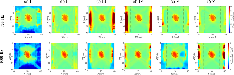 Fig. 6: