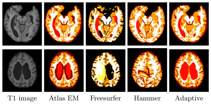 Fig. 3