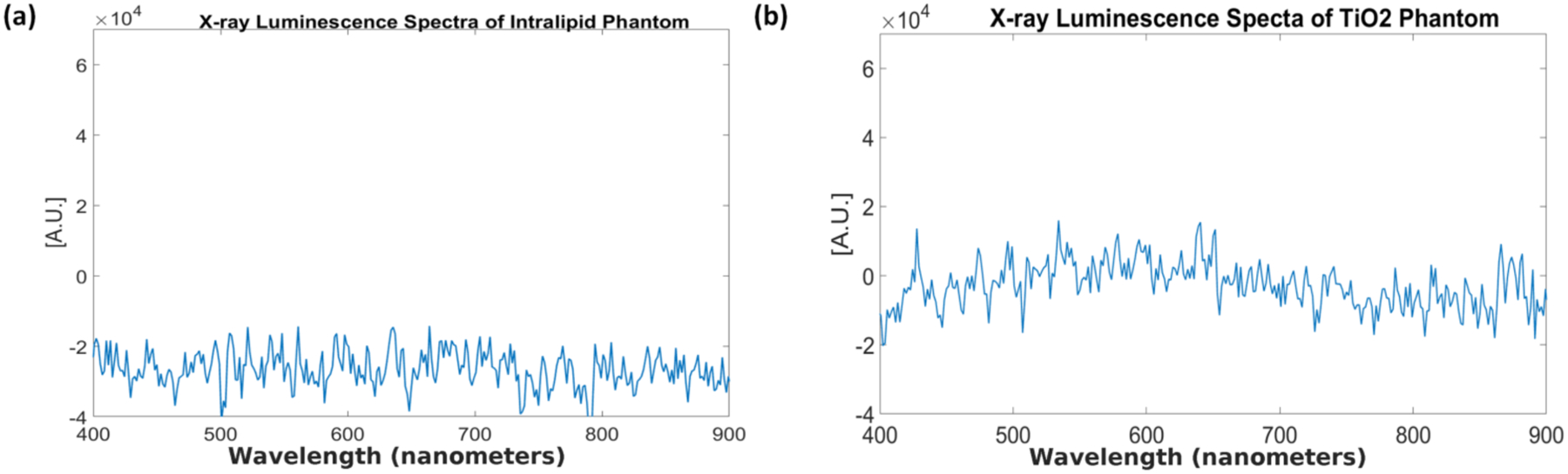 Fig. 13.