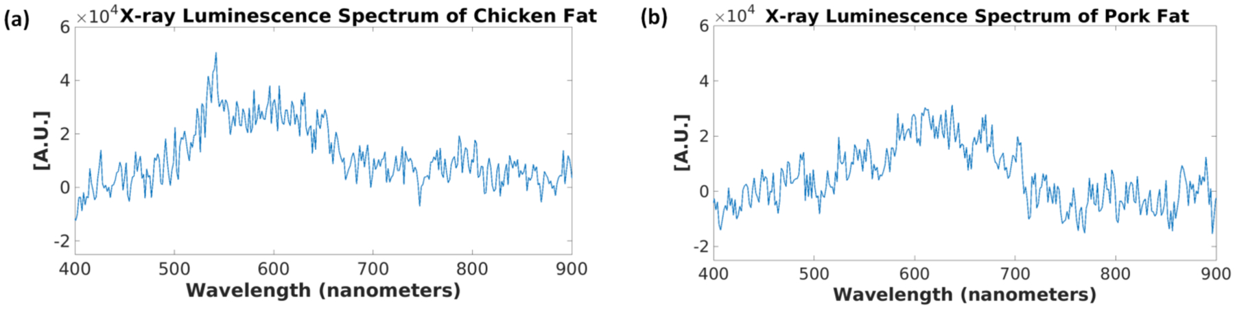 Fig. 15.