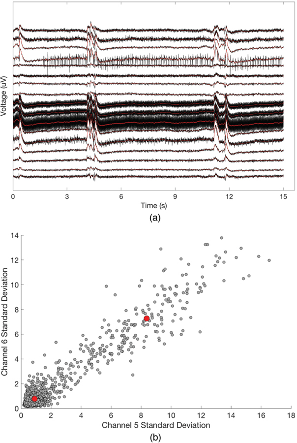 Fig. 6.