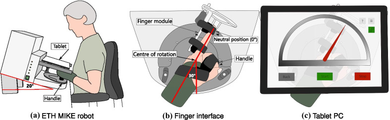 Fig. 1