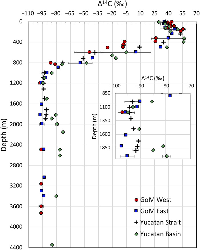 Fig. 2.