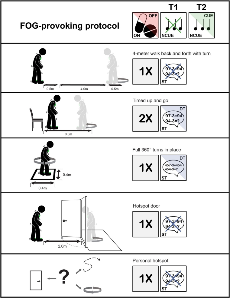 Fig. 2