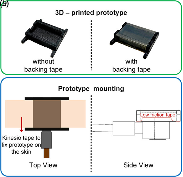 Prototype design for knee sound measurements: (a) 3D-printed prototype and (b) top and side views of the design with accelerometer