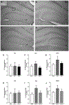 Fig 4.