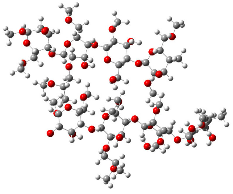 Figure 11